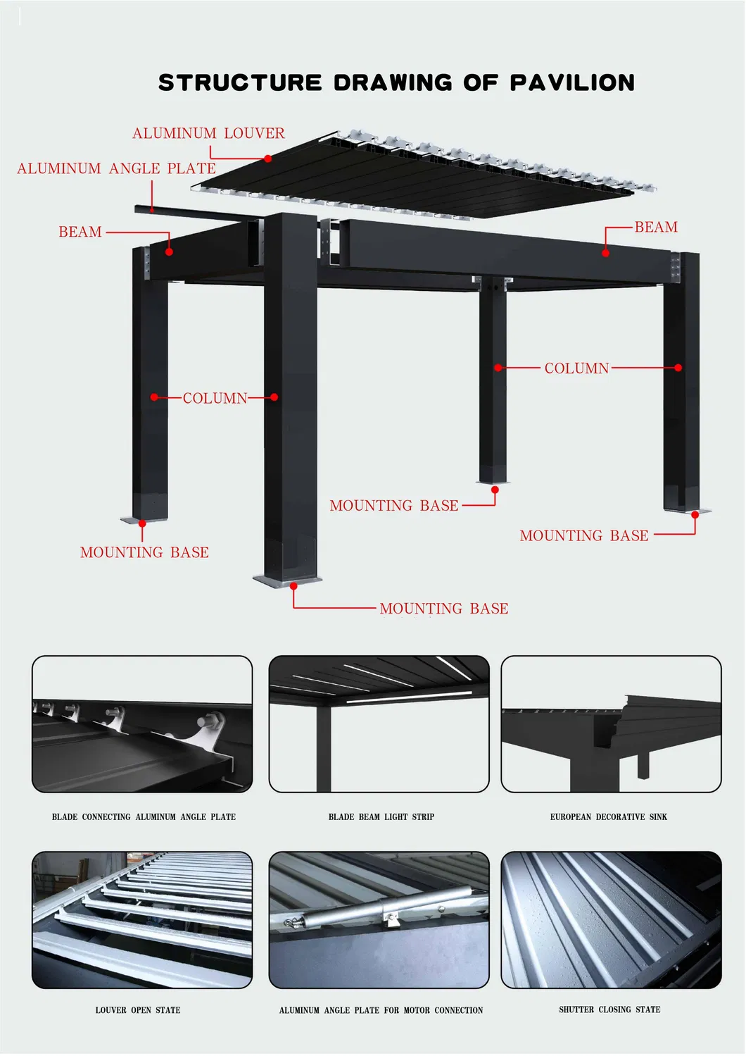 Hoveddele af en pergola med lameller i aluminium forklaret